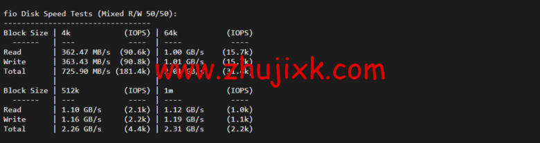 Vultr：韩国首尔机房云服务器测评 2022：下载速度、速度延迟、路由丢包、性能测评、流媒体解锁等