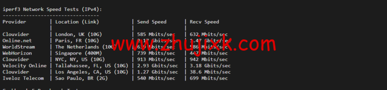 Vultr：韩国首尔机房云服务器测评 2022：下载速度、速度延迟、路由丢包、性能测评、流媒体解锁等