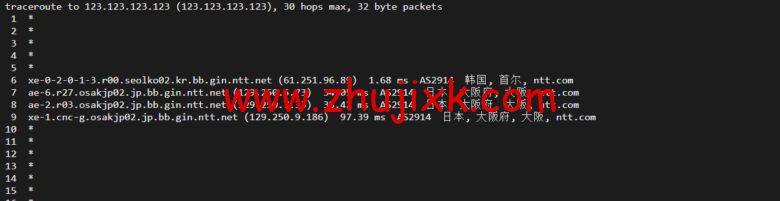 Vultr：韩国首尔机房云服务器测评 2022：下载速度、速度延迟、路由丢包、性能测评、流媒体解锁等