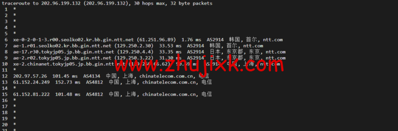 Vultr：韩国首尔机房云服务器测评 2022：下载速度、速度延迟、路由丢包、性能测评、流媒体解锁等