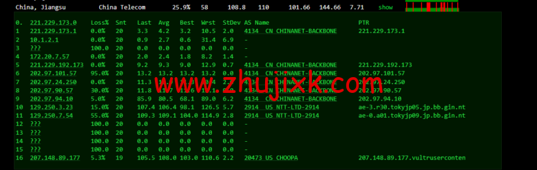 Vultr:日本东京机房云服务器测评 2022:下载速度、速度延迟、路由丢包、性能测评、流媒体解锁等 Vultr:日本东京机房云服务器测评 2022:下载速度、速度延迟、路由丢包、性能测评、流媒体解锁等