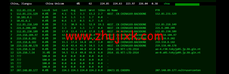 Vultr:日本东京机房云服务器测评 2022:下载速度、速度延迟、路由丢包、性能测评、流媒体解锁等 Vultr:日本东京机房云服务器测评 2022:下载速度、速度延迟、路由丢包、性能测评、流媒体解锁等
