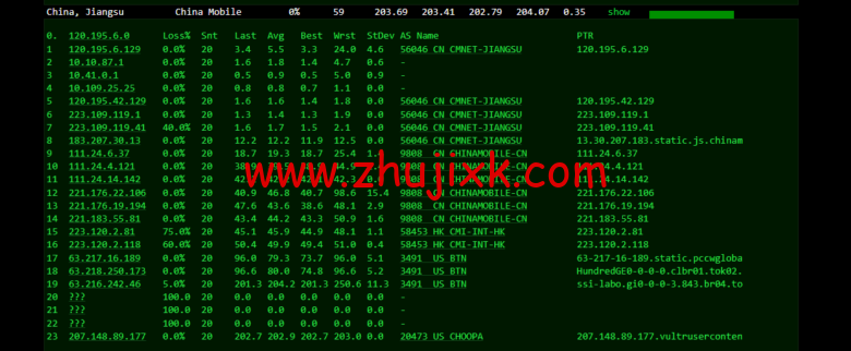 Vultr:日本东京机房云服务器测评 2022:下载速度、速度延迟、路由丢包、性能测评、流媒体解锁等 Vultr:日本东京机房云服务器测评 2022:下载速度、速度延迟、路由丢包、性能测评、流媒体解锁等