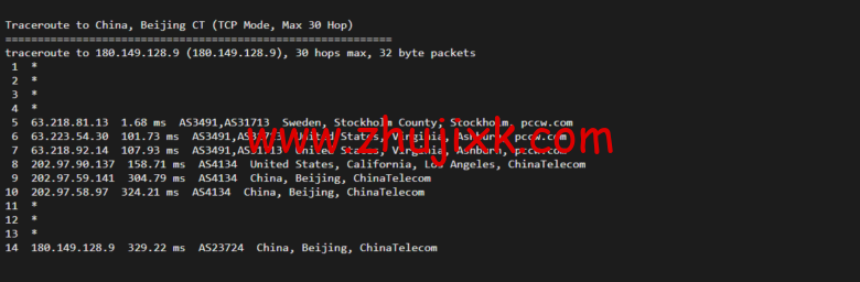 Vultr：瑞典斯德哥尔摩机房云服务器测评 2022：下载速度、速度延迟、路由丢包、性能测评、流媒体解锁等
