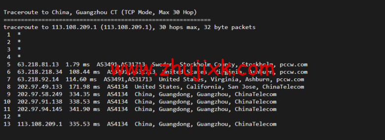 Vultr：瑞典斯德哥尔摩机房云服务器测评 2022：下载速度、速度延迟、路由丢包、性能测评、流媒体解锁等