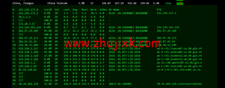 Vultr：瑞典斯德哥尔摩机房云服务器测评 2022：下载速度、速度延迟、路由丢包、性能测评、流媒体解锁等
