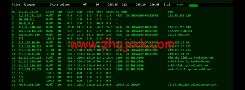 Vultr：瑞典斯德哥尔摩机房云服务器测评 2022：下载速度、速度延迟、路由丢包、性能测评、流媒体解锁等