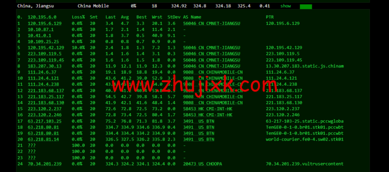 Vultr：瑞典斯德哥尔摩机房云服务器测评 2022：下载速度、速度延迟、路由丢包、性能测评、流媒体解锁等
