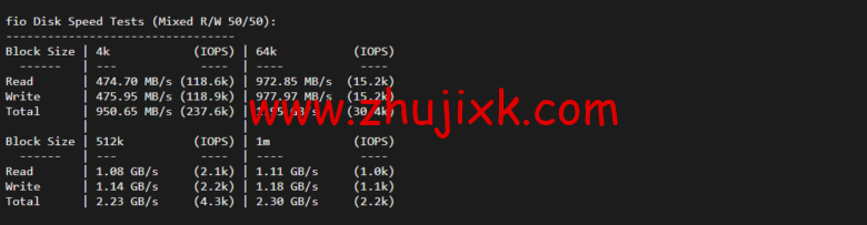Vultr：新加坡机房云服务器测评 2022：下载速度、速度延迟、路由丢包、性能测评、流媒体解锁等