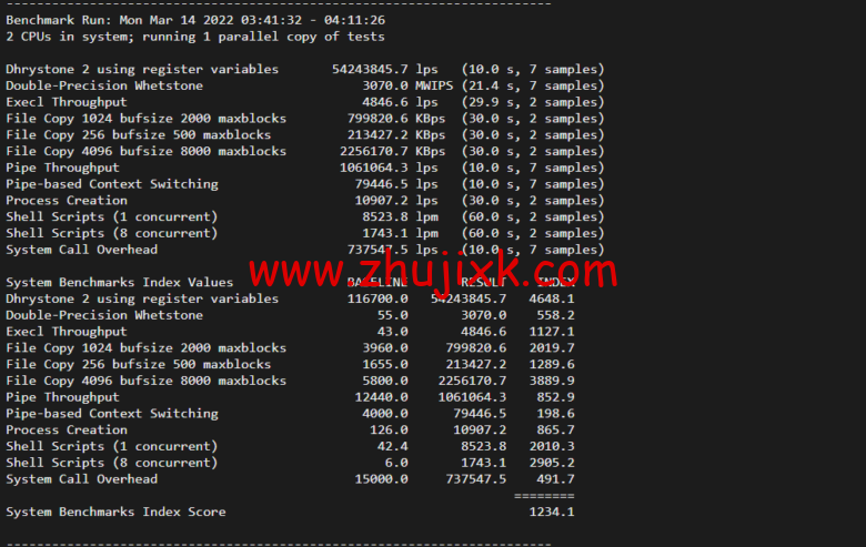 Vultr：新加坡机房云服务器测评 2022：下载速度、速度延迟、路由丢包、性能测评、流媒体解锁等