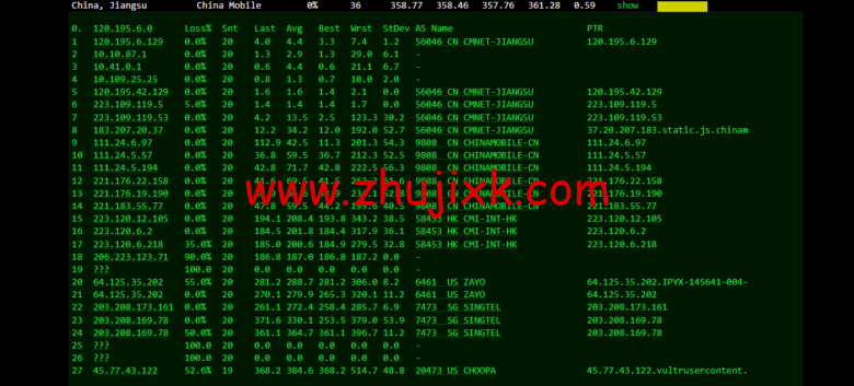 Vultr：新加坡机房云服务器测评 2022：下载速度、速度延迟、路由丢包、性能测评、流媒体解锁等