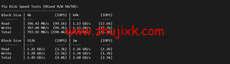 Vultr:英国伦敦机房云服务器测评 2022:下载速度、速度延迟、路由丢包、性能测评、流媒体解锁等 Vultr:英国伦敦机房云服务器测评 2022:下载速度、速度延迟、路由丢包、性能测评、流媒体解锁等