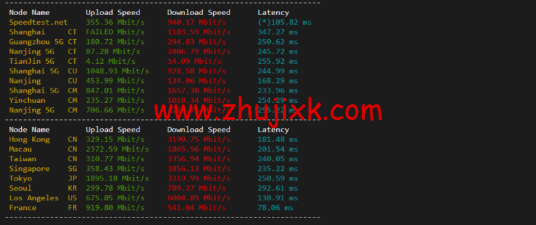 Vultr:英国伦敦机房云服务器测评 2022:下载速度、速度延迟、路由丢包、性能测评、流媒体解锁等 Vultr:英国伦敦机房云服务器测评 2022:下载速度、速度延迟、路由丢包、性能测评、流媒体解锁等