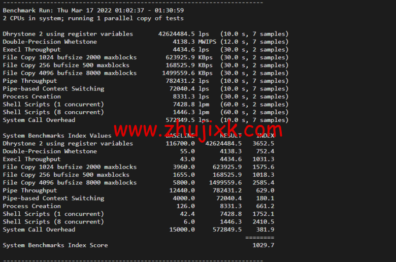Vultr:英国伦敦机房云服务器测评 2022:下载速度、速度延迟、路由丢包、性能测评、流媒体解锁等 Vultr:英国伦敦机房云服务器测评 2022:下载速度、速度延迟、路由丢包、性能测评、流媒体解锁等