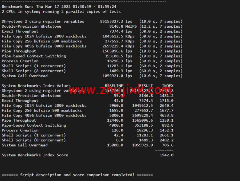 Vultr:英国伦敦机房云服务器测评 2022:下载速度、速度延迟、路由丢包、性能测评、流媒体解锁等 Vultr:英国伦敦机房云服务器测评 2022:下载速度、速度延迟、路由丢包、性能测评、流媒体解锁等