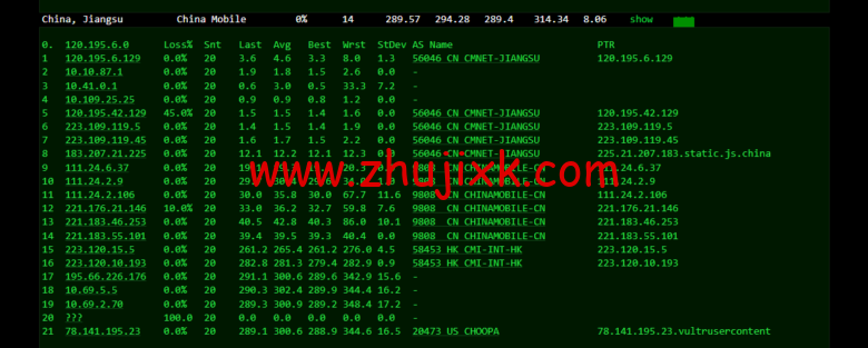 Vultr:英国伦敦机房云服务器测评 2022:下载速度、速度延迟、路由丢包、性能测评、流媒体解锁等 Vultr:英国伦敦机房云服务器测评 2022:下载速度、速度延迟、路由丢包、性能测评、流媒体解锁等