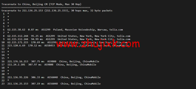 Vultr:波兰华沙机房云服务器测评 2022:下载速度、速度延迟、路由丢包、性能测评、流媒体解锁等 Vultr:波兰华沙机房云服务器测评 2022:下载速度、速度延迟、路由丢包、性能测评、流媒体解锁等