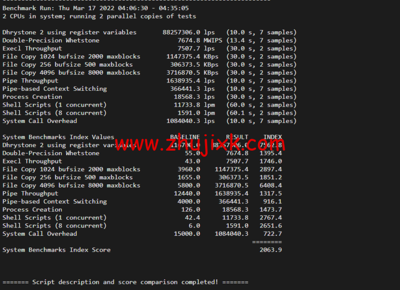 Vultr:波兰华沙机房云服务器测评 2022:下载速度、速度延迟、路由丢包、性能测评、流媒体解锁等 Vultr:波兰华沙机房云服务器测评 2022:下载速度、速度延迟、路由丢包、性能测评、流媒体解锁等