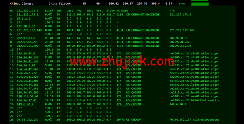 Vultr:波兰华沙机房云服务器测评 2022:下载速度、速度延迟、路由丢包、性能测评、流媒体解锁等 Vultr:波兰华沙机房云服务器测评 2022:下载速度、速度延迟、路由丢包、性能测评、流媒体解锁等