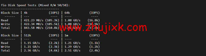 Vultr：德国法兰克福机房云服务器测评 2022：下载速度、速度延迟、路由丢包、性能测评、流媒体解锁等