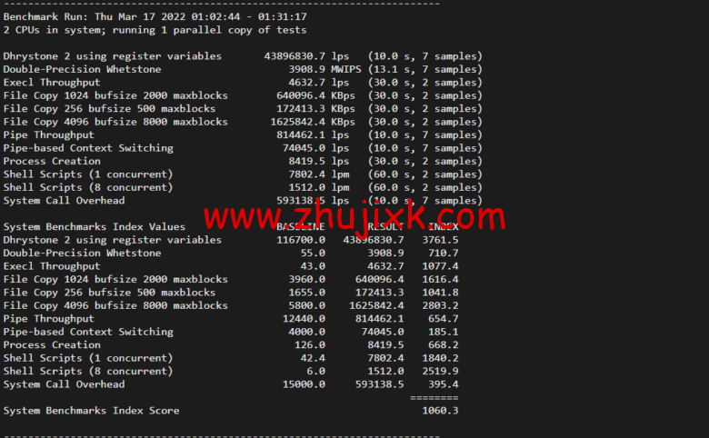 Vultr：德国法兰克福机房云服务器测评 2022：下载速度、速度延迟、路由丢包、性能测评、流媒体解锁等