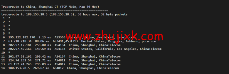 Vultr：德国法兰克福机房云服务器测评 2022：下载速度、速度延迟、路由丢包、性能测评、流媒体解锁等