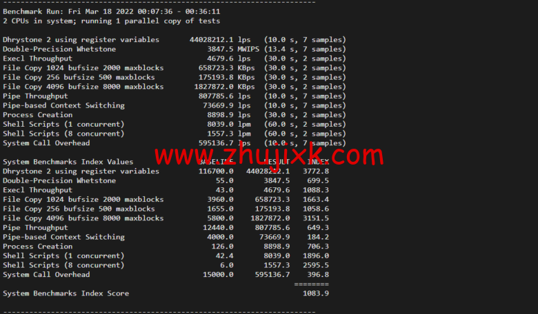 Vultr：加拿大多伦多机房云服务器测评 2022：下载速度、速度延迟、路由丢包、性能测评、流媒体解锁等