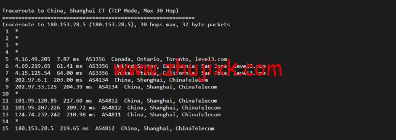 Vultr：加拿大多伦多机房云服务器测评 2022：下载速度、速度延迟、路由丢包、性能测评、流媒体解锁等