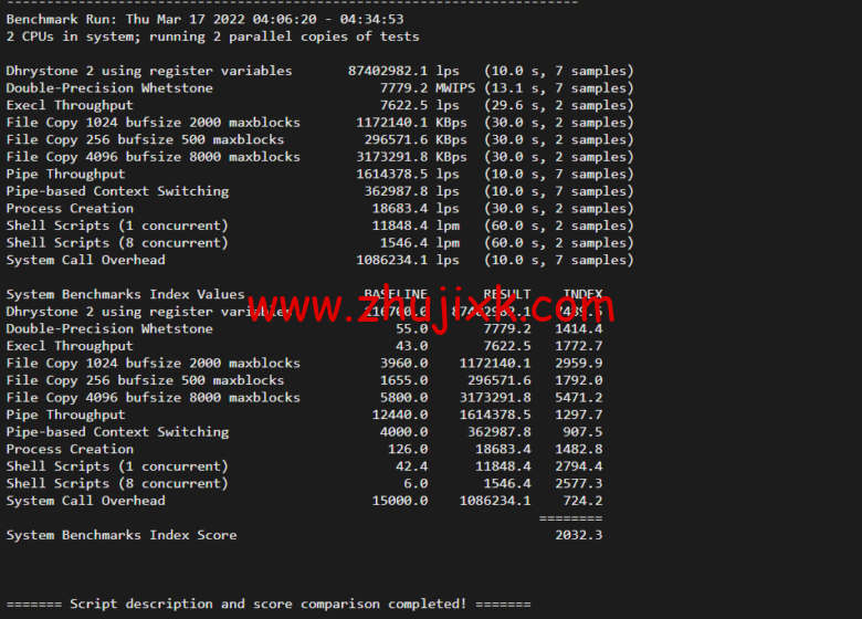 Vultr：法国巴黎机房云服务器测评 2022：下载速度、速度延迟、路由丢包、性能测评、流媒体解锁等