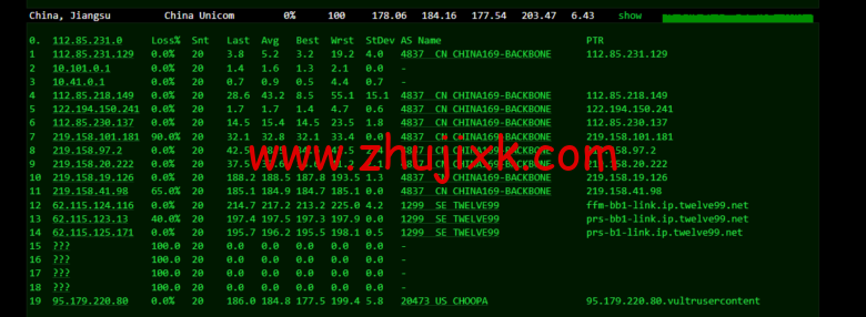 Vultr：法国巴黎机房云服务器测评 2022：下载速度、速度延迟、路由丢包、性能测评、流媒体解锁等