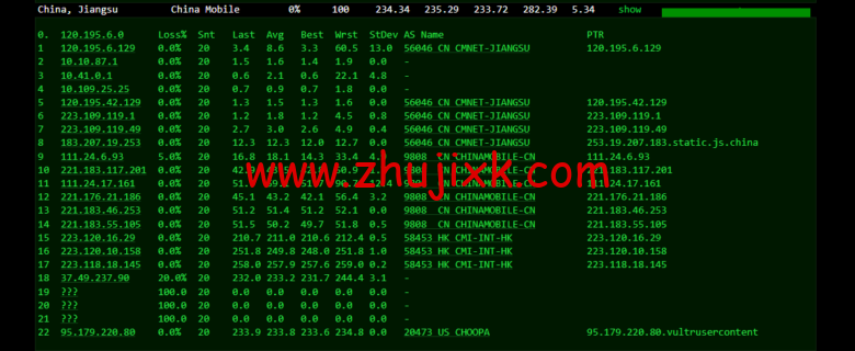 Vultr：法国巴黎机房云服务器测评 2022：下载速度、速度延迟、路由丢包、性能测评、流媒体解锁等