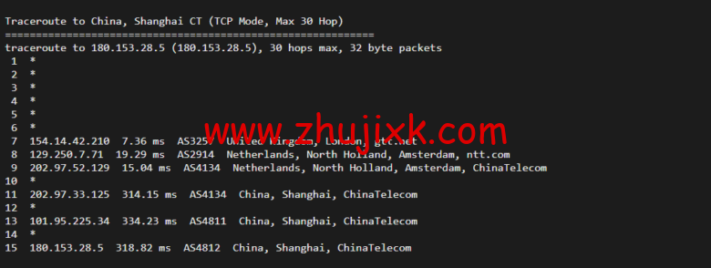 Vultr：法国巴黎机房云服务器测评 2022：下载速度、速度延迟、路由丢包、性能测评、流媒体解锁等