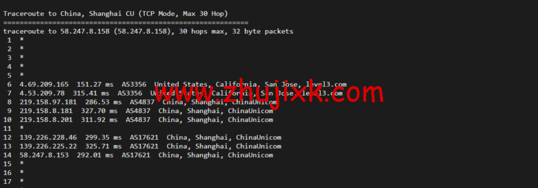 Vultr：法国巴黎机房云服务器测评 2022：下载速度、速度延迟、路由丢包、性能测评、流媒体解锁等