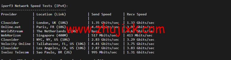 Vultr:墨西哥墨西哥城机房云服务器测评 2022:下载速度、速度延迟、路由丢包、性能测评、流媒体解锁等 Vultr:墨西哥墨西哥城机房云服务器测评 2022:下载速度、速度延迟、路由丢包、性能测评、流媒体解锁等