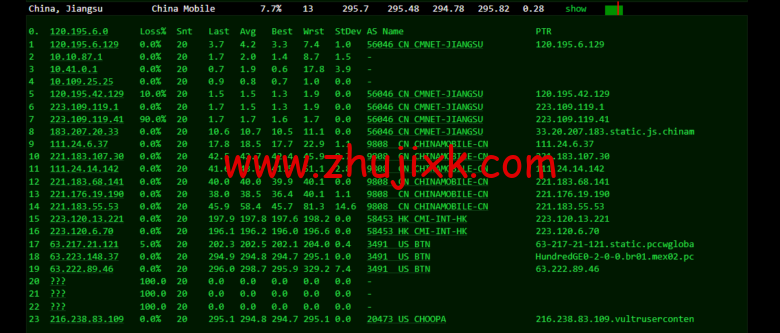 Vultr:墨西哥墨西哥城机房云服务器测评 2022:下载速度、速度延迟、路由丢包、性能测评、流媒体解锁等 Vultr:墨西哥墨西哥城机房云服务器测评 2022:下载速度、速度延迟、路由丢包、性能测评、流媒体解锁等