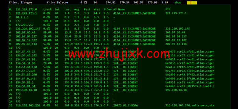 Vultr：巴西圣保罗机房云服务器测评 2022：下载速度、速度延迟、路由丢包、性能测评、流媒体解锁等