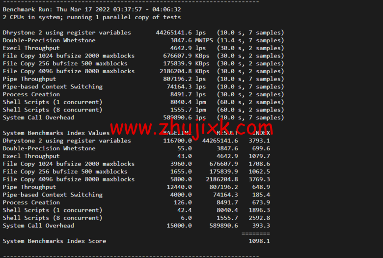 Vultr:西班牙马德里机房云服务器测评 2022:下载速度、速度延迟、路由丢包、性能测评、流媒体解锁等 Vultr:西班牙马德里机房云服务器测评 2022:下载速度、速度延迟、路由丢包、性能测评、流媒体解锁等