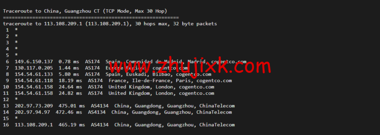 Vultr:西班牙马德里机房云服务器测评 2022:下载速度、速度延迟、路由丢包、性能测评、流媒体解锁等 Vultr:西班牙马德里机房云服务器测评 2022:下载速度、速度延迟、路由丢包、性能测评、流媒体解锁等