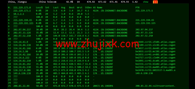 Vultr:西班牙马德里机房云服务器测评 2022:下载速度、速度延迟、路由丢包、性能测评、流媒体解锁等 Vultr:西班牙马德里机房云服务器测评 2022:下载速度、速度延迟、路由丢包、性能测评、流媒体解锁等