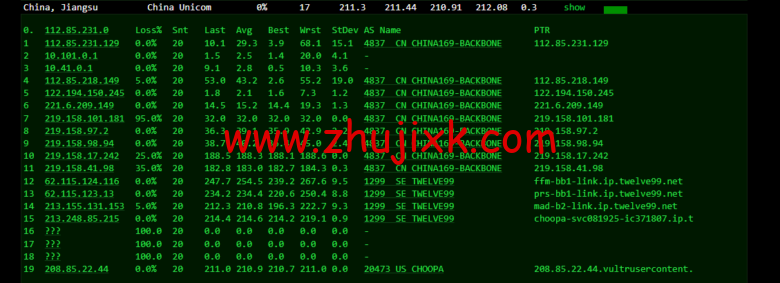 Vultr:西班牙马德里机房云服务器测评 2022:下载速度、速度延迟、路由丢包、性能测评、流媒体解锁等 Vultr:西班牙马德里机房云服务器测评 2022:下载速度、速度延迟、路由丢包、性能测评、流媒体解锁等