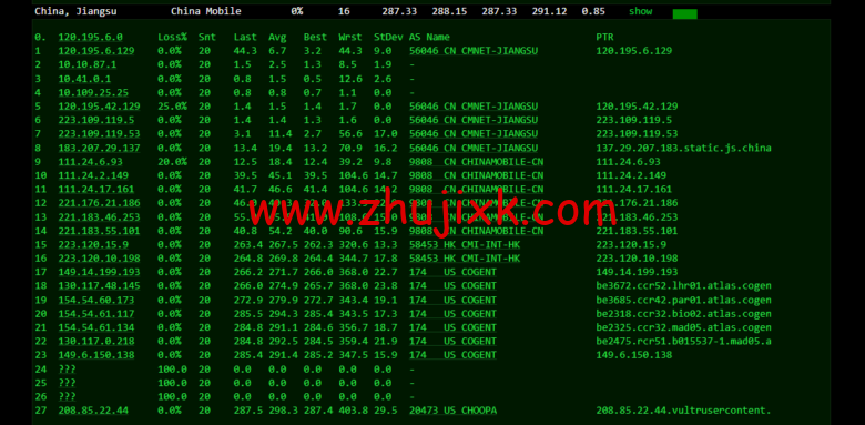 Vultr:西班牙马德里机房云服务器测评 2022:下载速度、速度延迟、路由丢包、性能测评、流媒体解锁等 Vultr:西班牙马德里机房云服务器测评 2022:下载速度、速度延迟、路由丢包、性能测评、流媒体解锁等