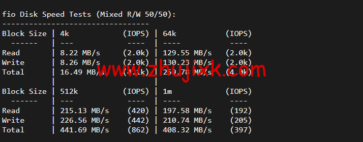 10gbiz：香港 VPS 云服务器（GIA+VIP）线路，简单测评