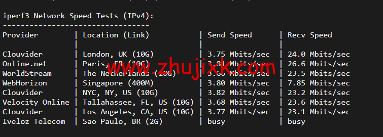 10gbiz：香港 VPS 云服务器（GIA+VIP）线路，简单测评
