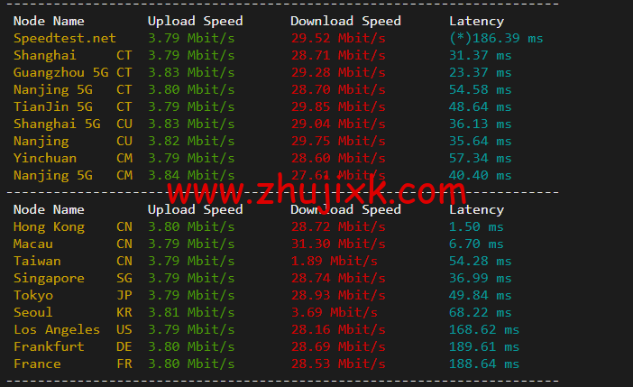 10gbiz：香港 VPS 云服务器（GIA+VIP）线路，简单测评