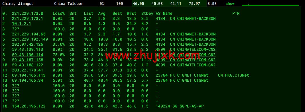 10gbiz：香港 VPS 云服务器（GIA+VIP）线路，简单测评