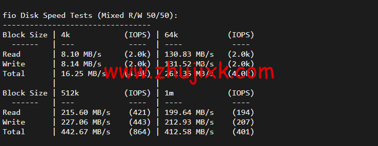 10gbiz：香港 VPS 雲服務器（GIA+直連）线路，简单测评