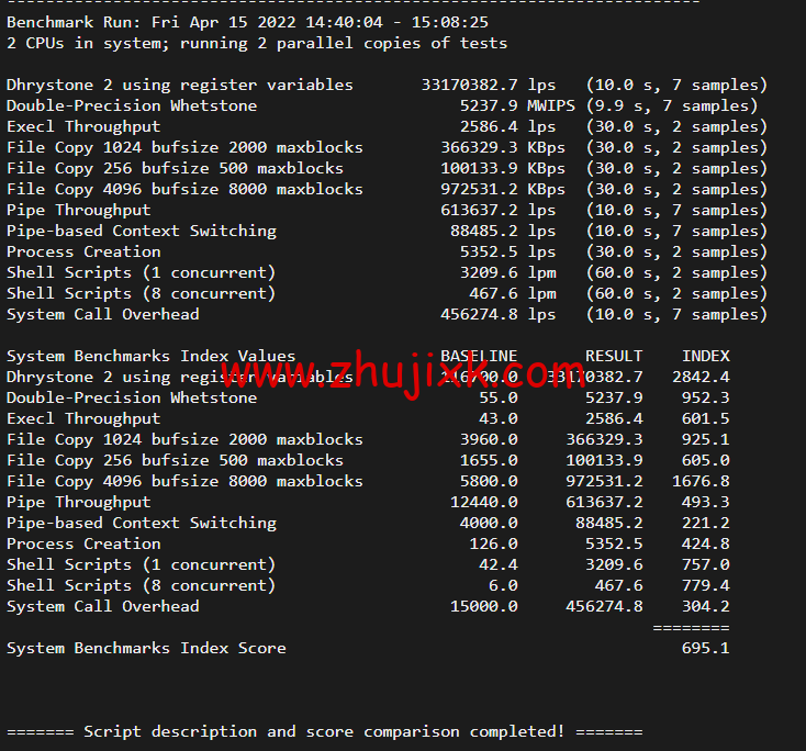 10gbiz：香港 VPS 雲服務器（GIA+直連）线路，简单测评