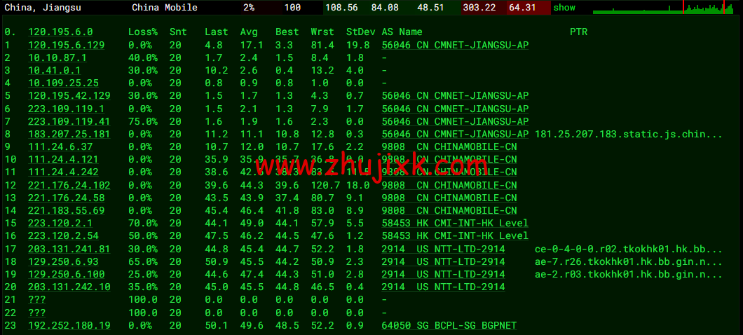 10gbiz：香港 VPS 雲服務器（GIA+直連）线路，简单测评