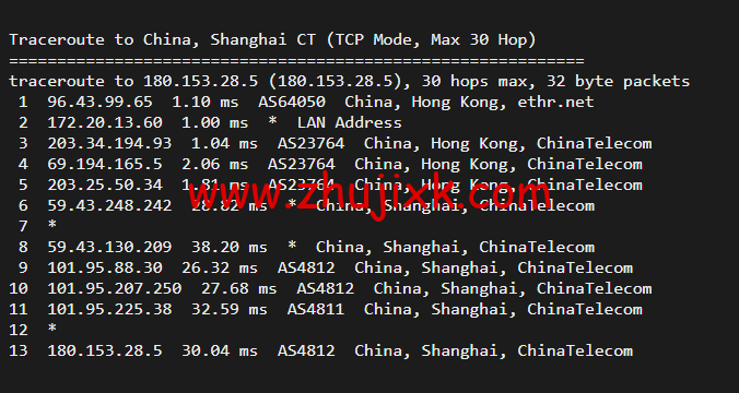10gbiz：香港 VPS 雲服務器（GIA+直連）线路，简单测评