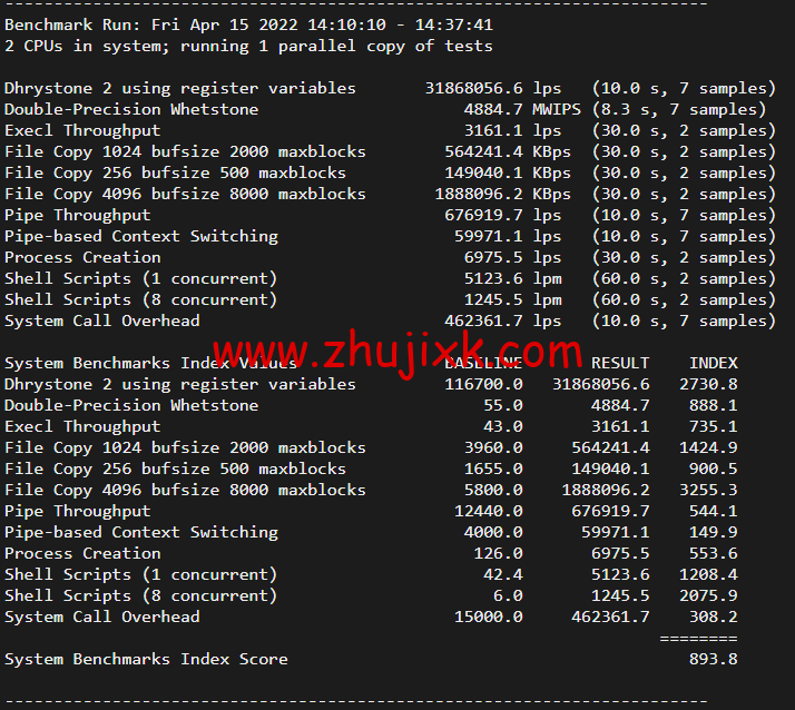 10gbiz：洛杉矶 CU2 VIP 云服务器（CU2 VIP）线路，简单测评